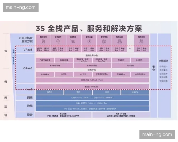 智能化手段在当前阶段被引入诚信评价 助力净化竞赛环境公平秩序