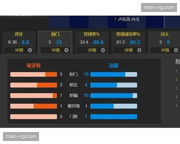 山东高速防守端漏洞频出 若不能提升稳定性恐错失良机